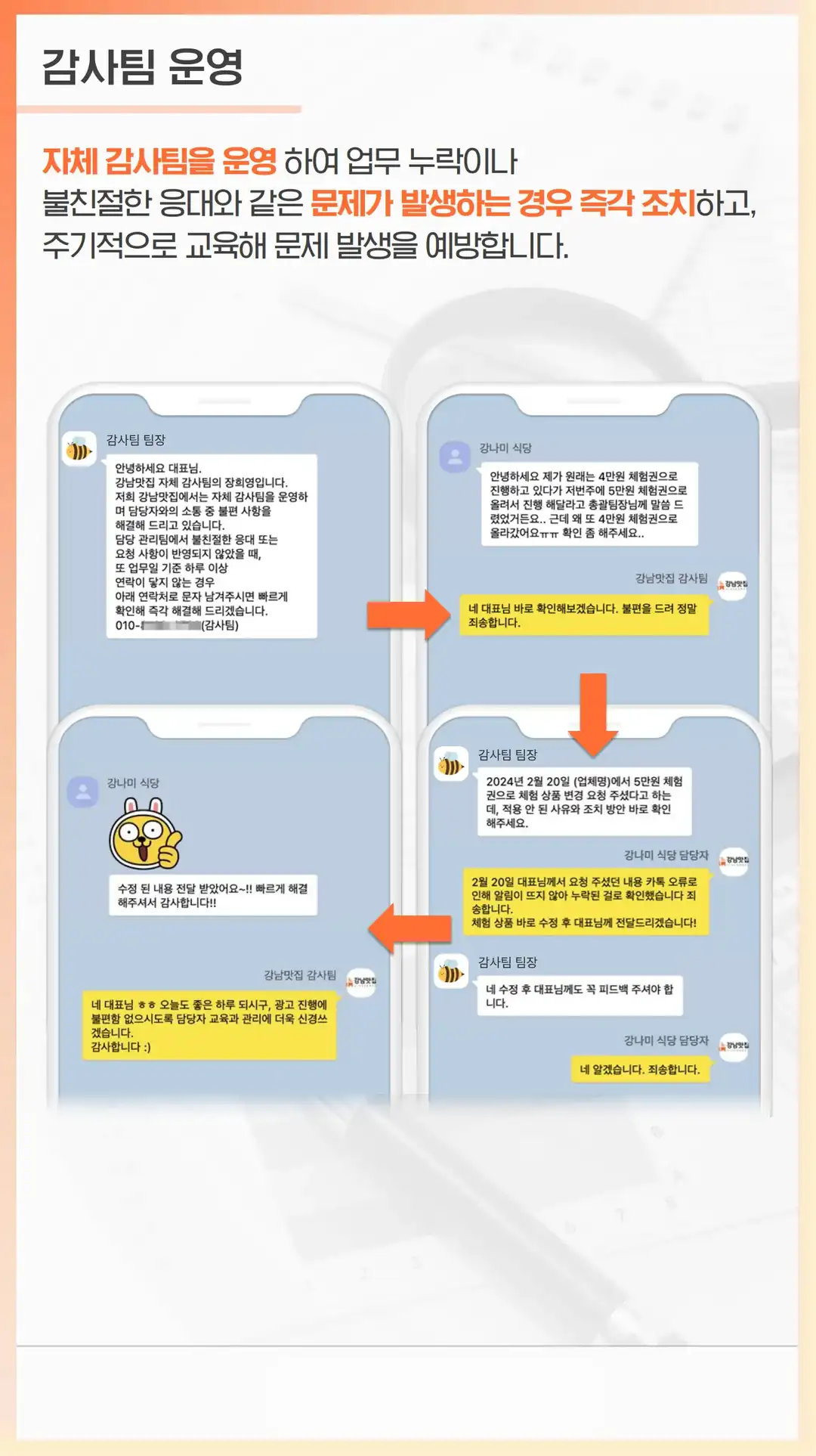 가장동 마케팅 회사