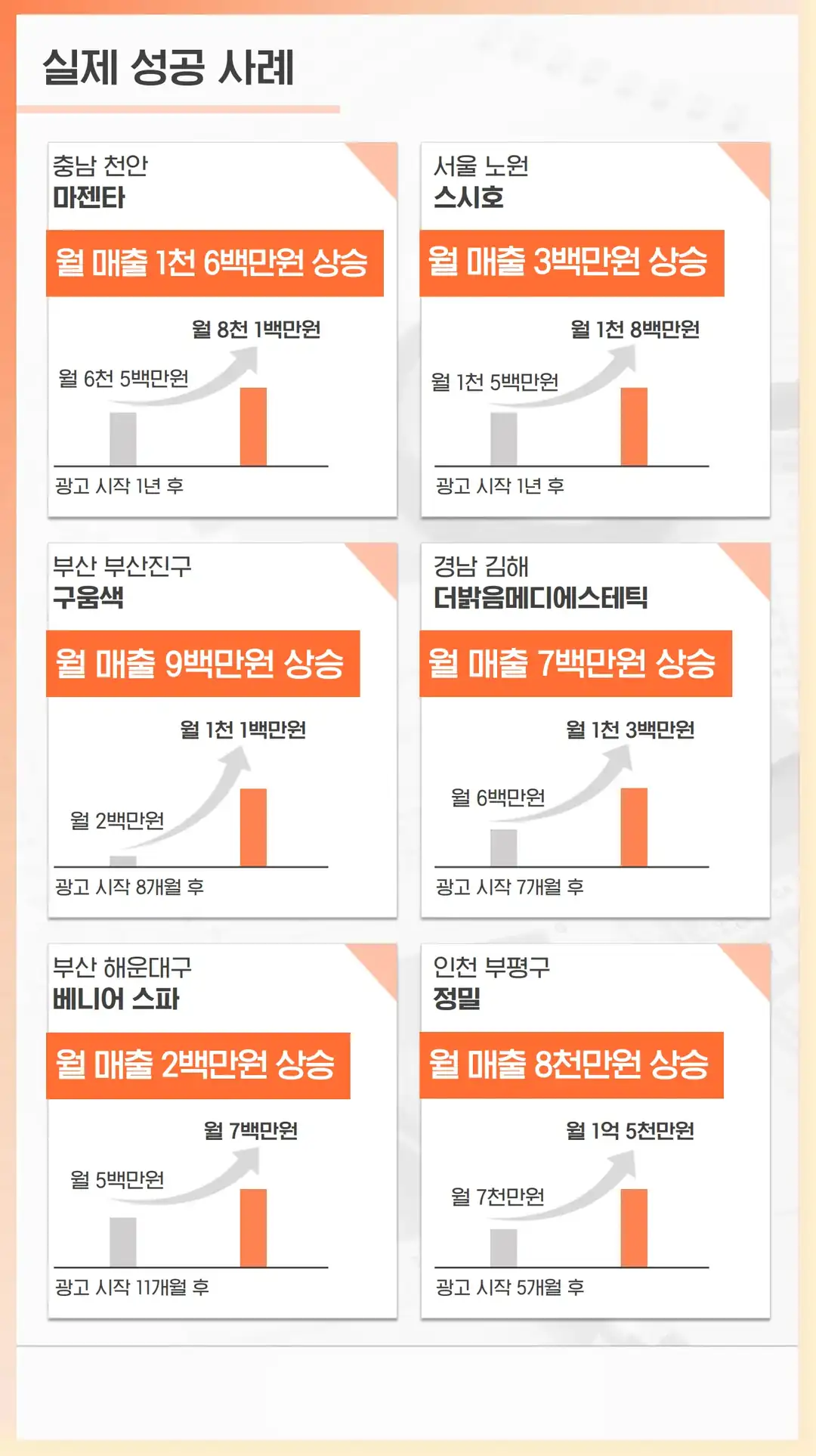 가장동 마케팅 회사