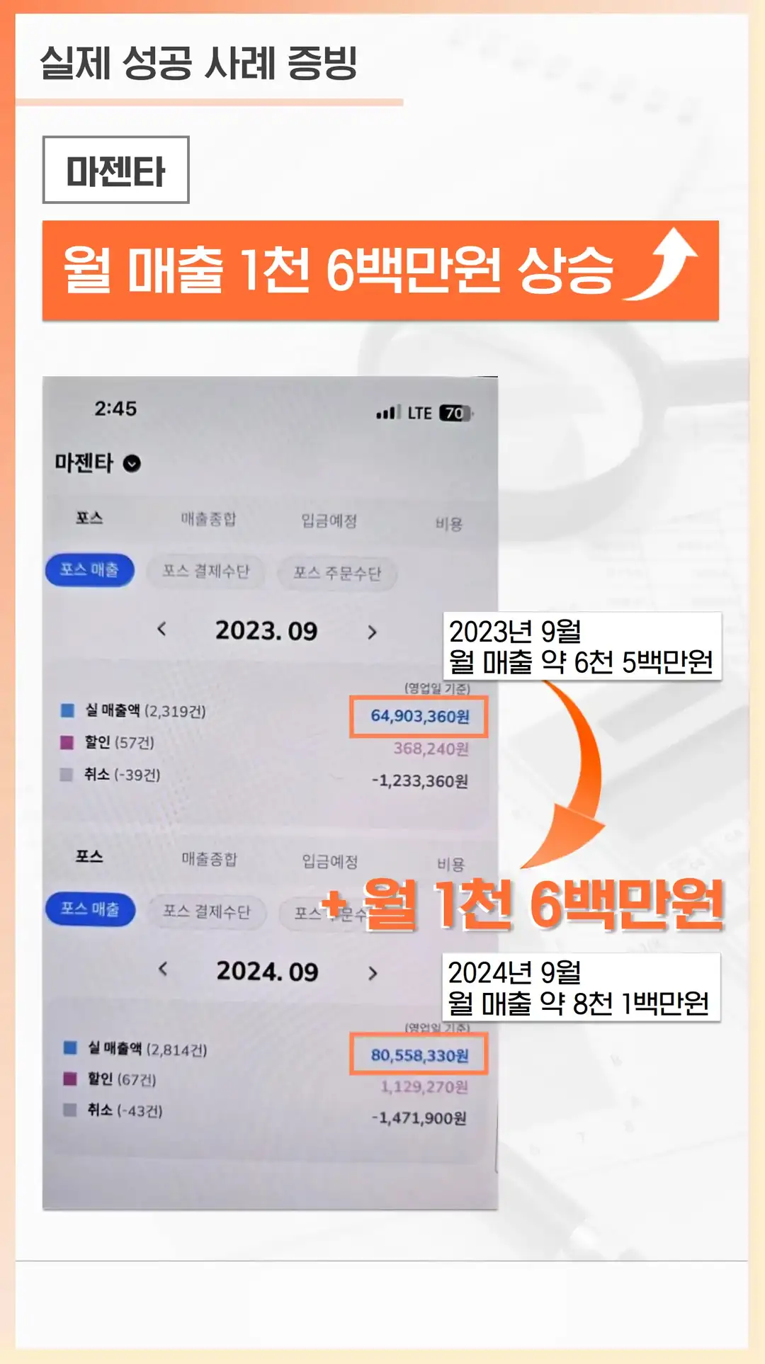 가장동 마케팅 회사